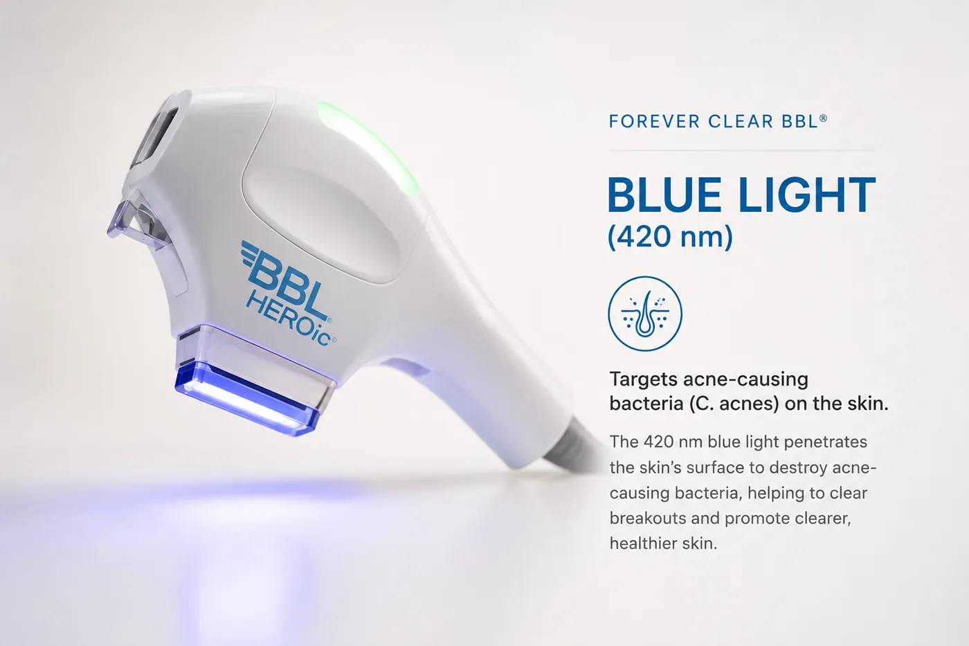 The handpiece fitted with the blue light filter
